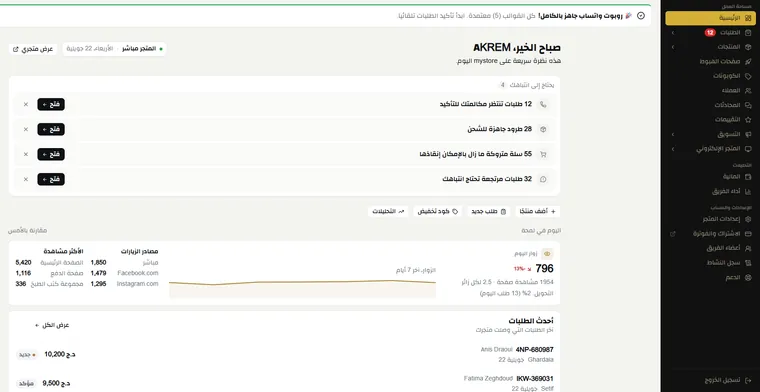 نظرة اليوم : كل شيء من مكان واحد